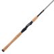 Penn Prevail III Spinning Rod