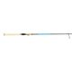 Shimano Talavera Inshore -Spin