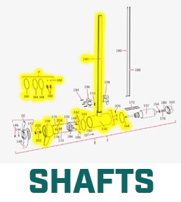Shafts